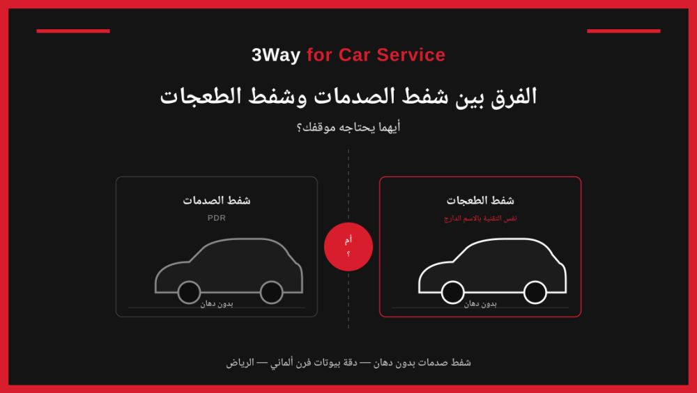 الفرق بين شفط الصدمات وشفط الطعجات: أيهما يحتاجه موقفك؟ 1 الفرق بين شفط الصدمات وشفط الطعجات: أيهما يحتاجه موقفك؟