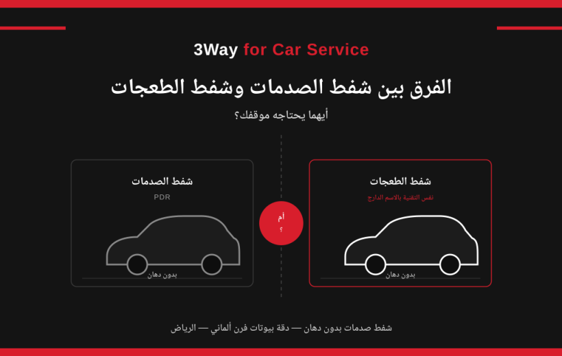 الفرق بين شفط الصدمات وشفط الطعجات: أيهما يحتاجه موقفك؟ 7 الفرق بين شفط الصدمات وشفط الطعجات: أيهما يحتاجه موقفك؟