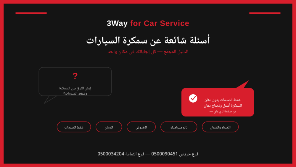 اسئلة شائعة عن سمكرة السيارات في ثري واي - دليلك الشامل حول خدمات ثري واي 1 اسئلة شائعة عن سمكرة السيارات في ثري واي - دليلك الشامل حول خدمات ثري واي